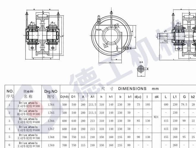 鑄造工藝和鍛造工藝成型方法區別