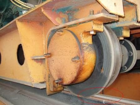 糾偏系統(tǒng)糾正起重機車輪組與軌道摩擦